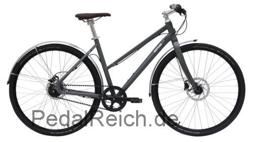 Kettler Alu-Rad Street  technische daten 